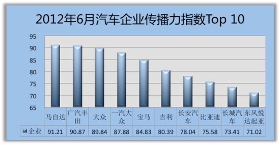 7»鱨棺ͼ