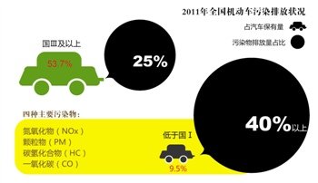 Ⱦŷ״ 9.5%40%